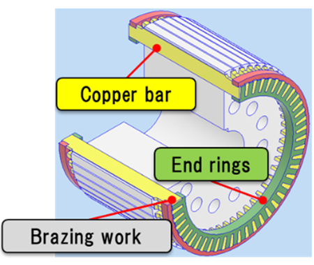 Copper bar and end rings are separate parts
