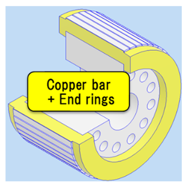 Copper bar and end rings are integrated parts
