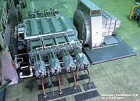 Photograph: Super-high-pressure compressors for LDPE plants