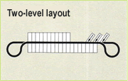 Image: Two-level layout