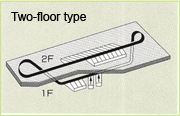 Image: Two-floor type