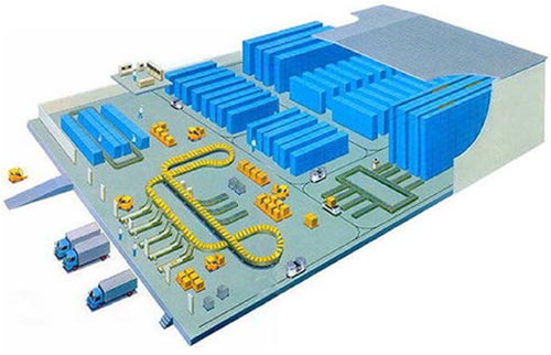 Image: Logistics center image map