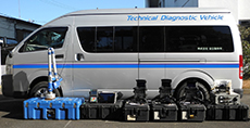 Photograph: All the measuring equipment and the diagnosis vehicle