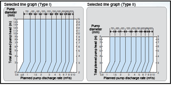 Image: Standard application range