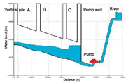 Image: Underground discharge channel